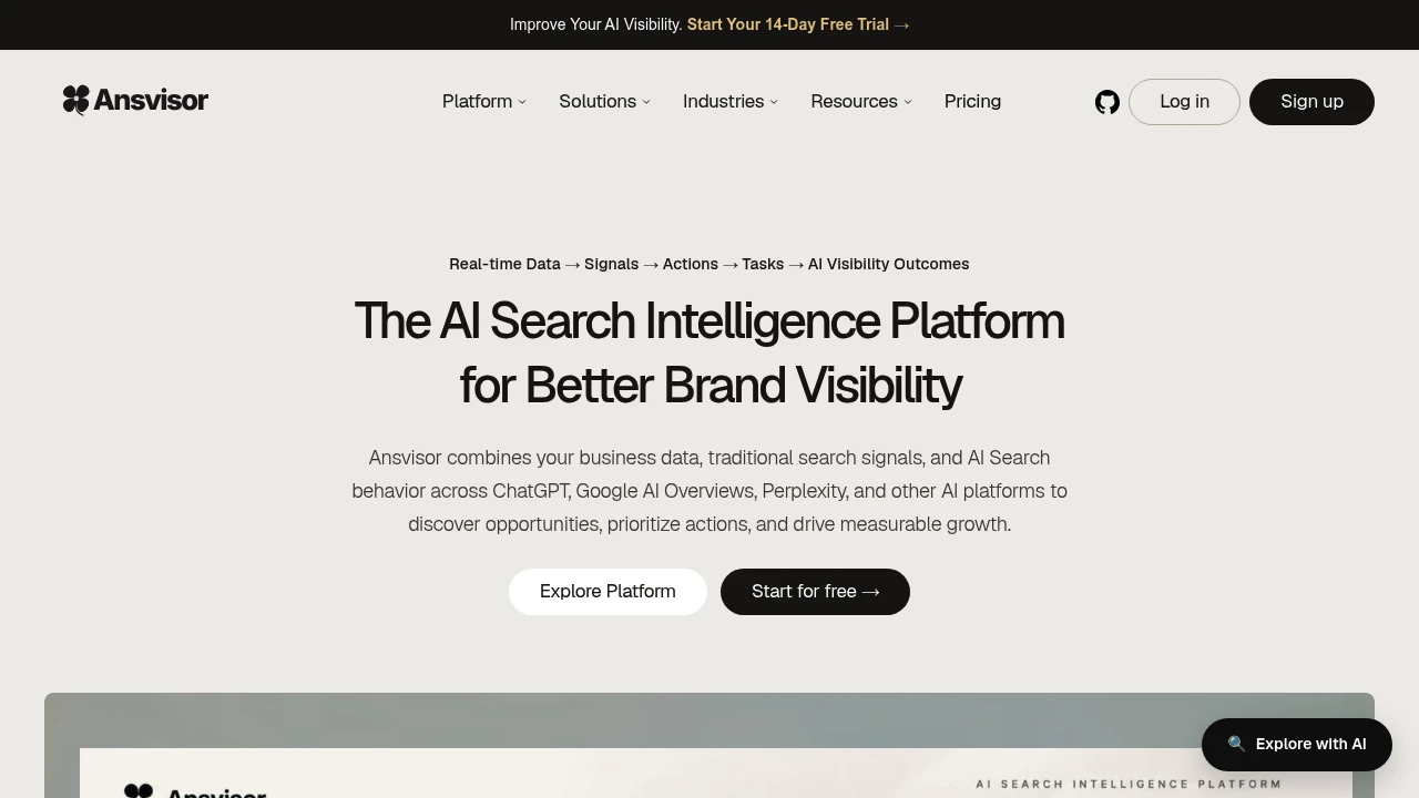 Ansvisor product interface