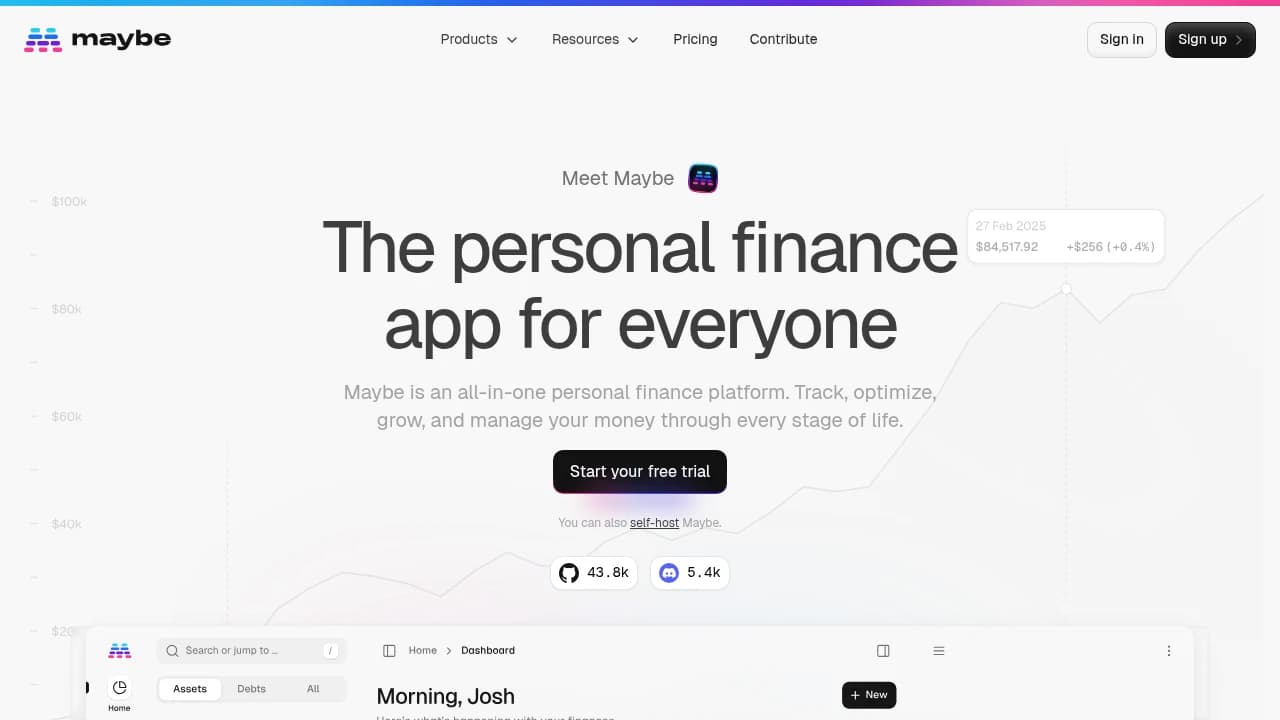 Maybe product interface