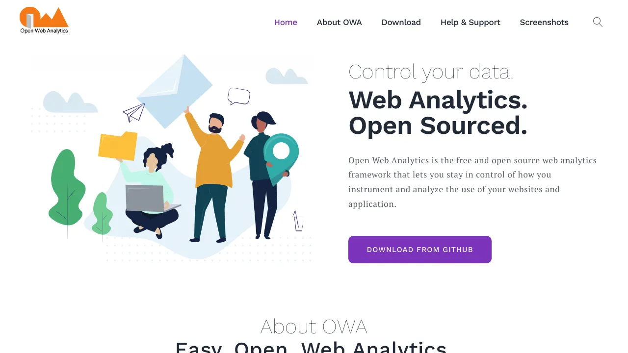 OpenWebAnalytics product interface