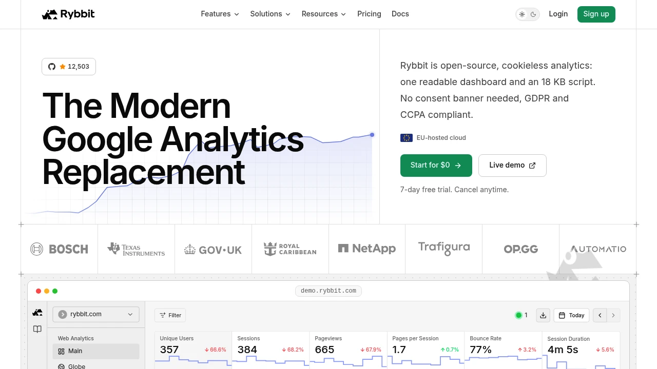 Rybbit product interface