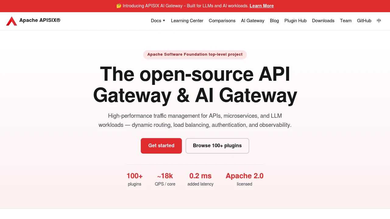 Apache APISIX product interface