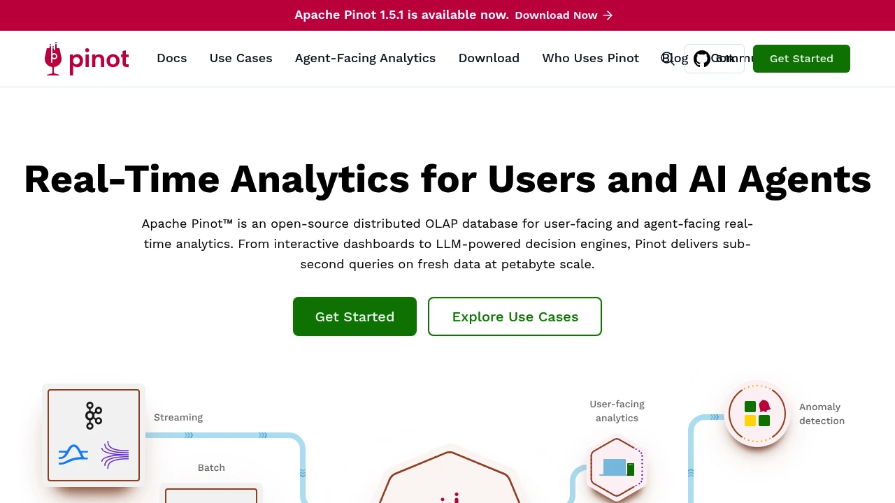 Apache Pinot product interface