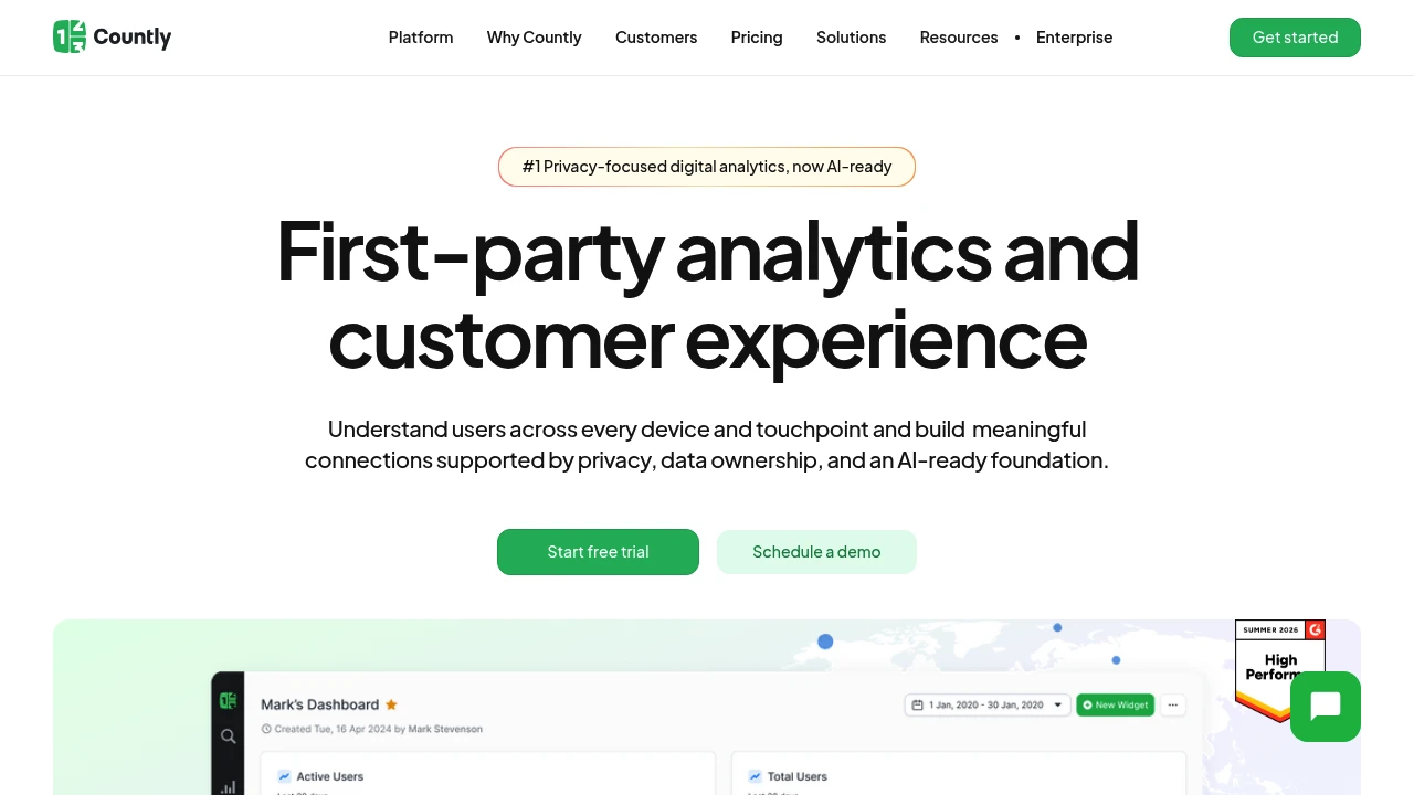 Countly product interface