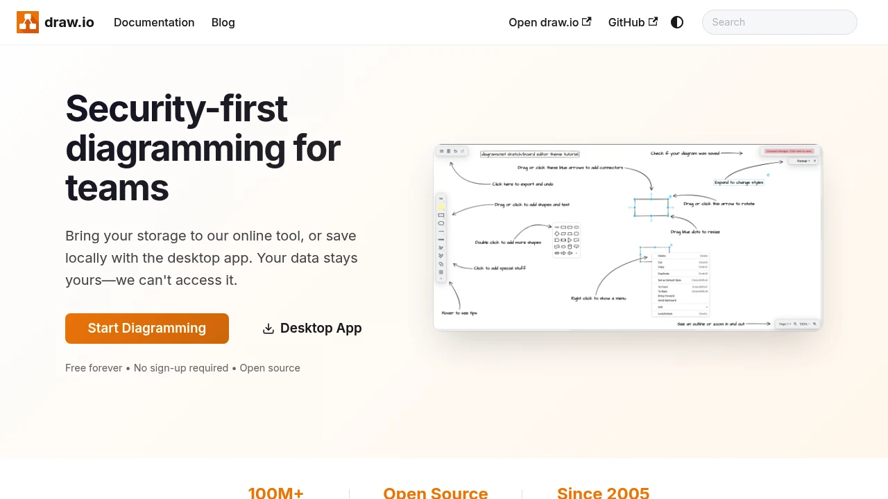 draw.io product interface