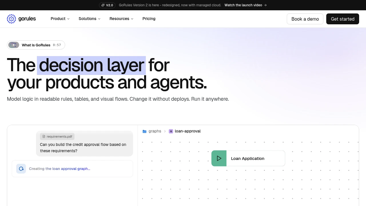 GoRules product interface