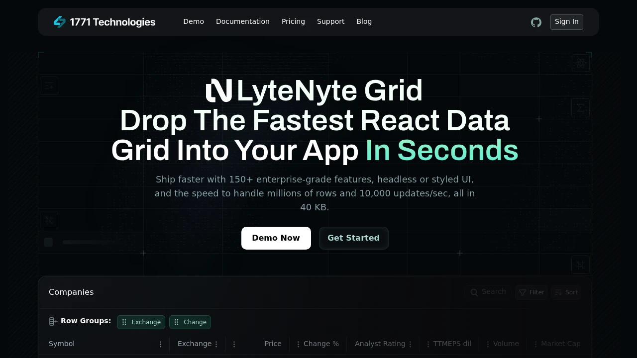 LyteNyte Grid product interface