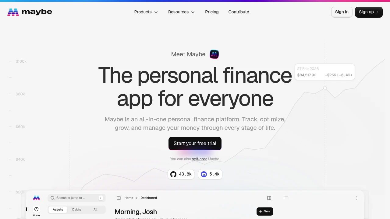 Maybe product interface