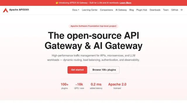 Apache APISIX product interface