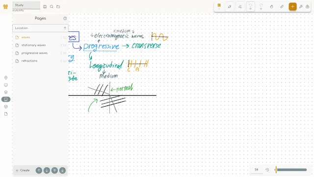 Linwood Butterfly product interface