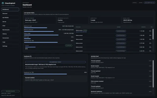 ChaosEngineAI product interface