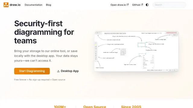 draw.io product interface
