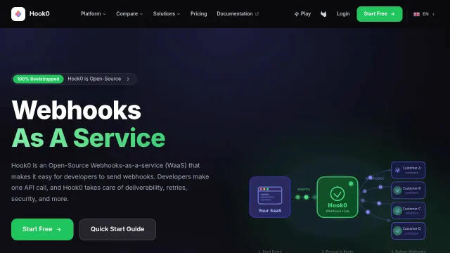 Hook0 product interface