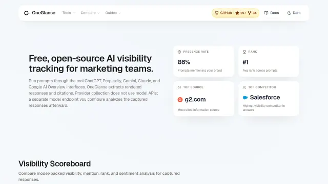 OneGlanse product preview