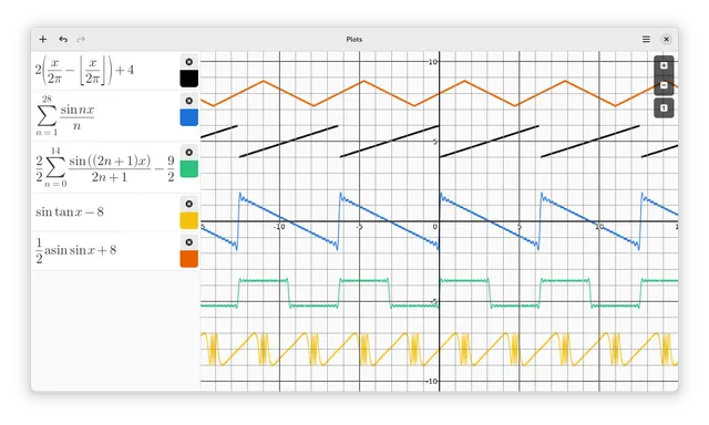 Plots product interface